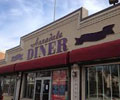 Annandale